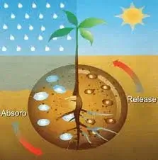 Reclamation of desert lands