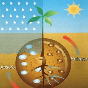 Reclamation of desert lands